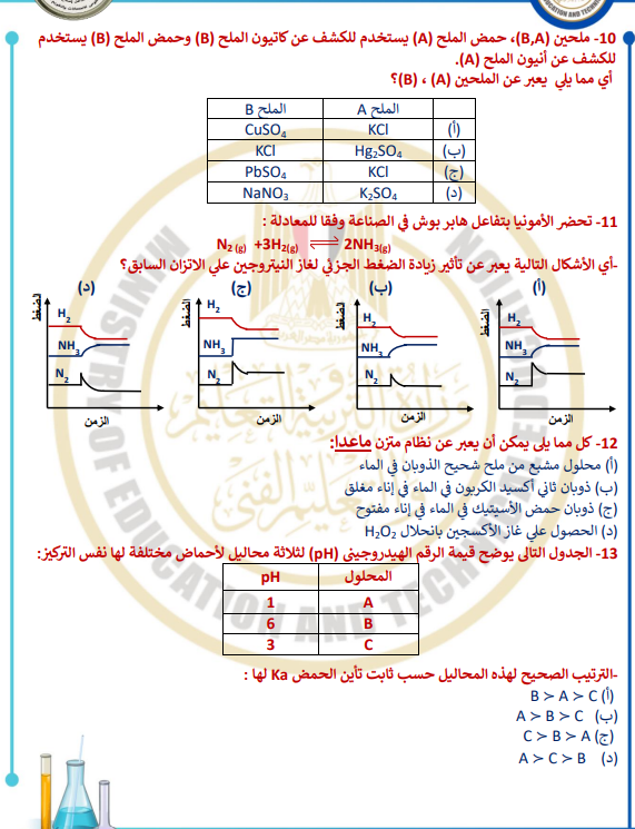 النموذج الاسترشادي السادس2 النموذج الاسترشادي السادس2